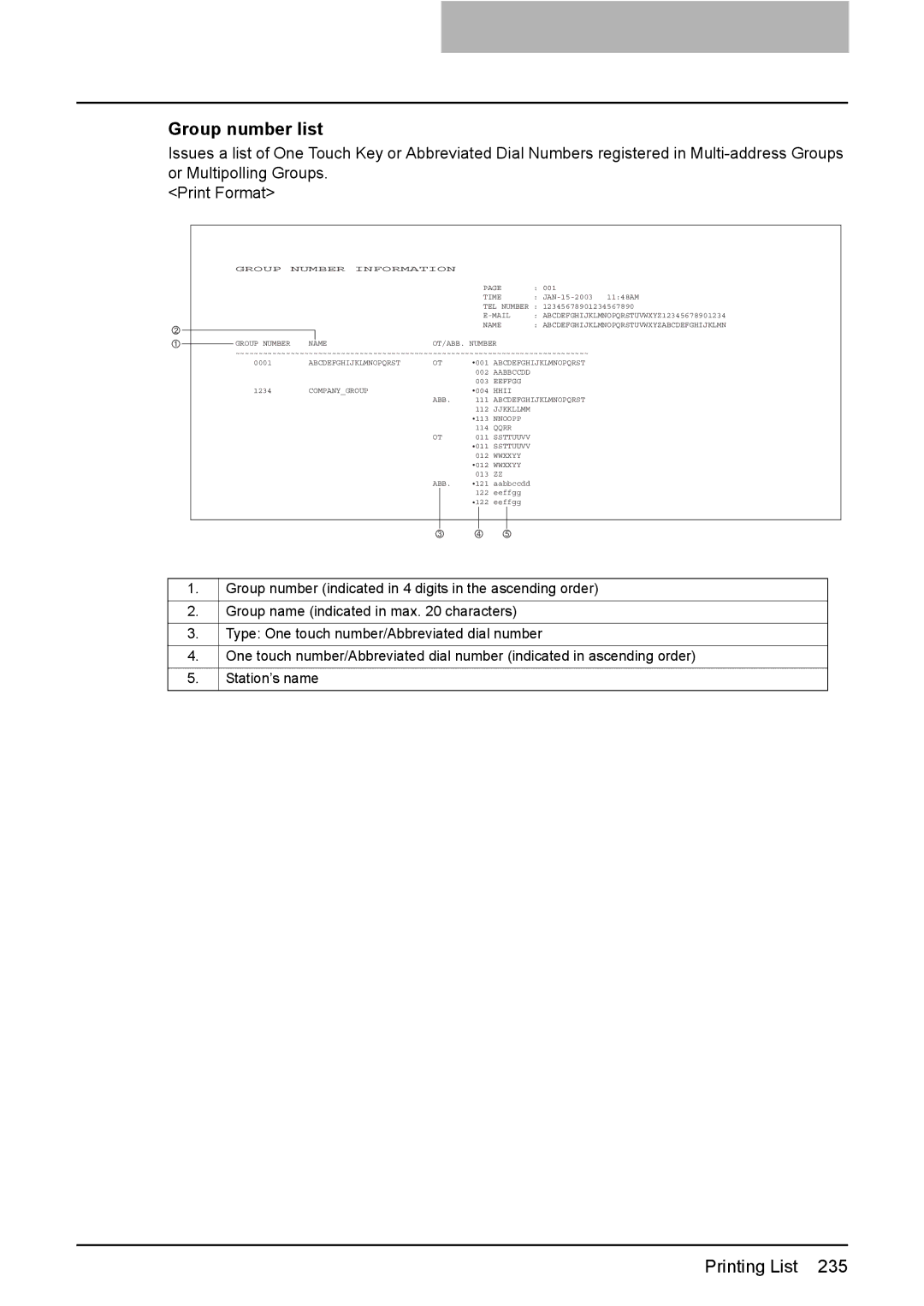 Toshiba GD-1220 manual Group number list 