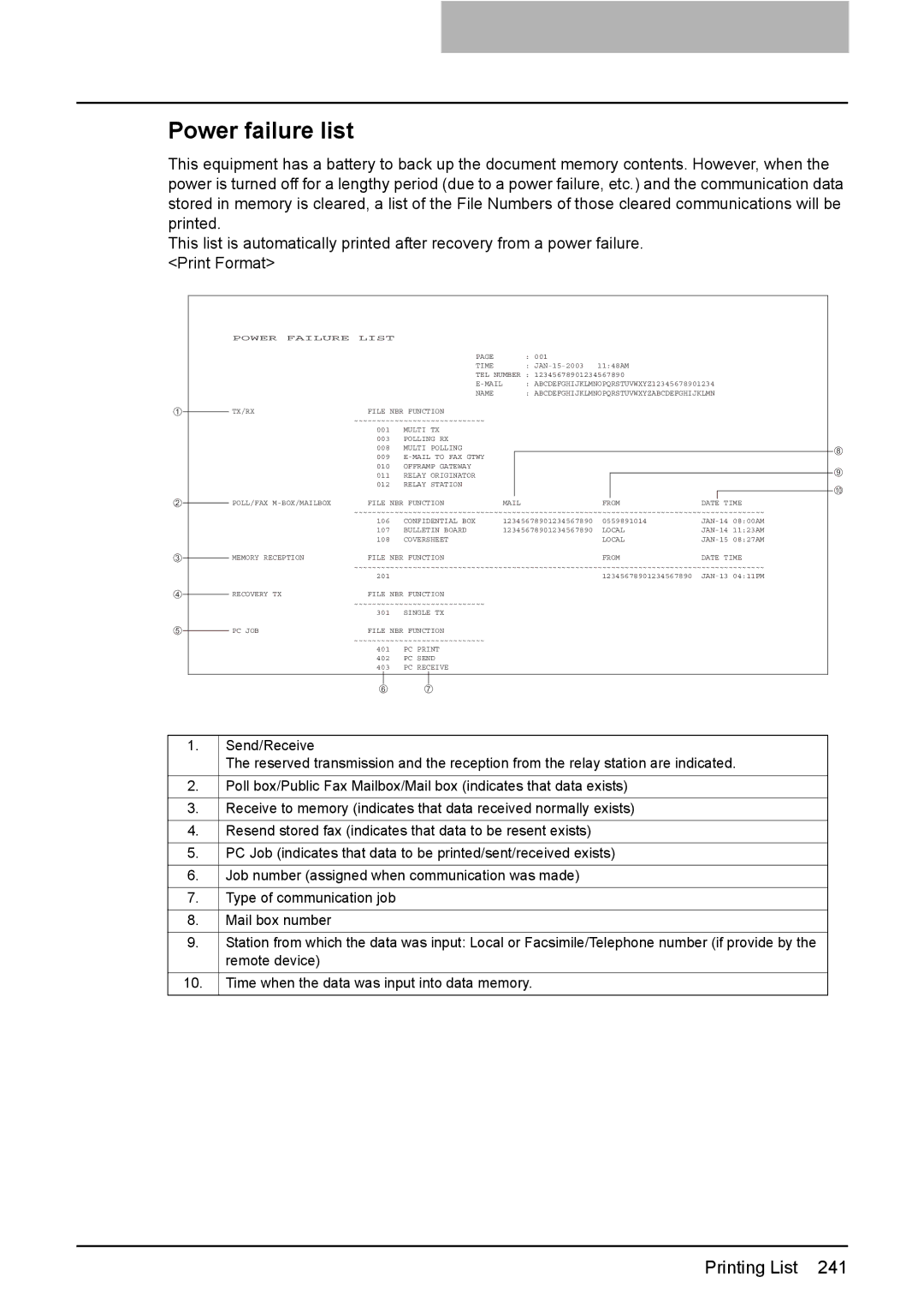 Toshiba GD-1220 manual Power failure list, File NBR Function Mail From Date Time 