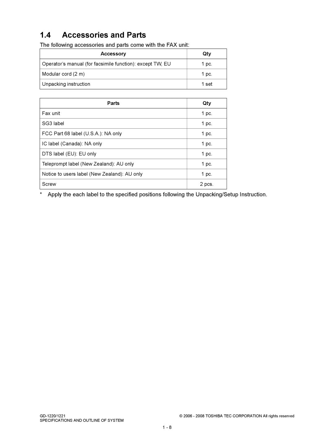 Toshiba GD-1221, GD-1220 Accessories and Parts, Following accessories and parts come with the FAX unit, Accessory Qty 