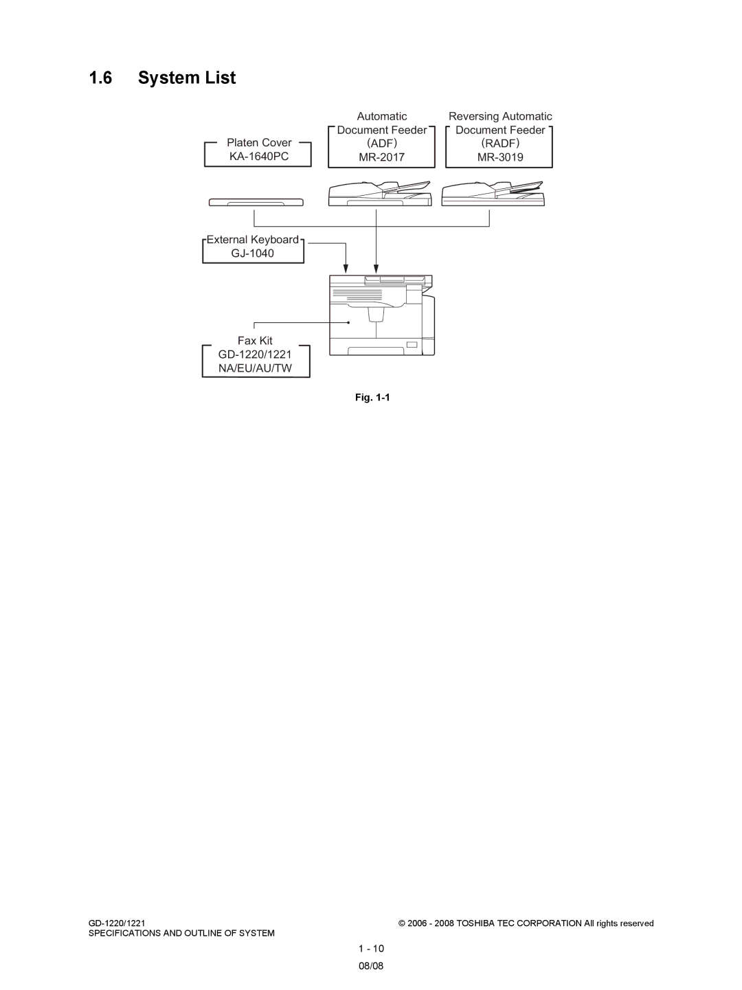 Toshiba GD-1221, GD-1220 service manual System List, Na/Eu/Au/Tw, ADF Radf 