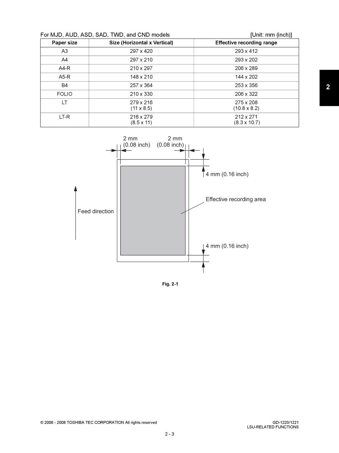 Toshiba GD-1220, GD-1221 For MJD, AUD, ASD, SAD, TWD, and CND models Unit mm inch, 210 x 206 x 279 x 275 x 11 x 10.8 x 