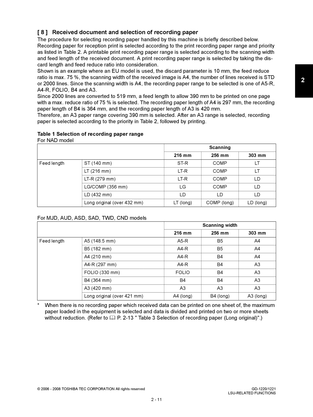 Toshiba GD-1220, GD-1221 service manual For MJD, AUD, ASD, SAD, TWD, CND models, ST-R Comp, Scanning width 