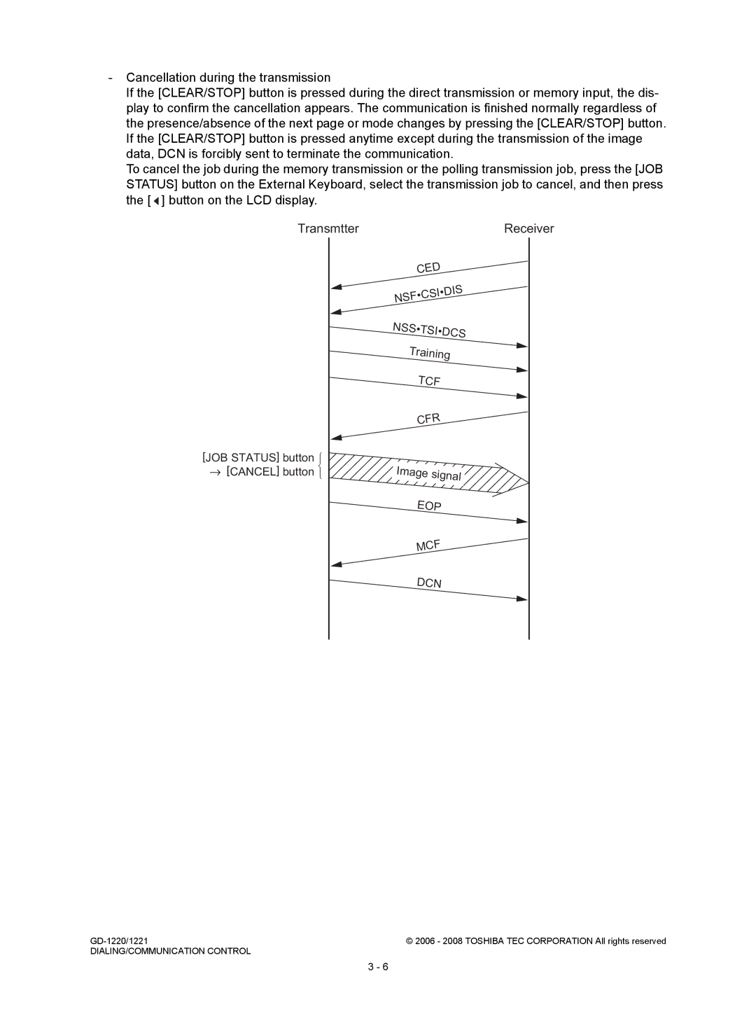 Toshiba GD-1221, GD-1220 service manual CED Nsfcsidis, Cfr, Mcf 