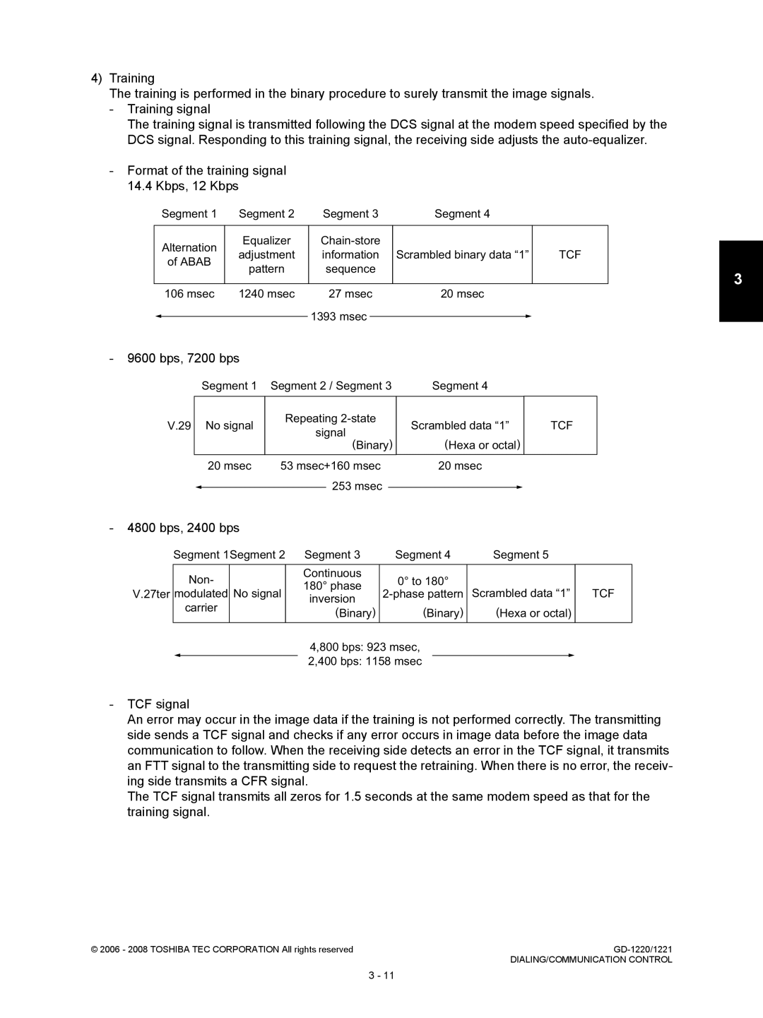 Toshiba GD-1220, GD-1221 service manual 9600 bps, 7200 bps, 4800 bps, 2400 bps, Tcf 