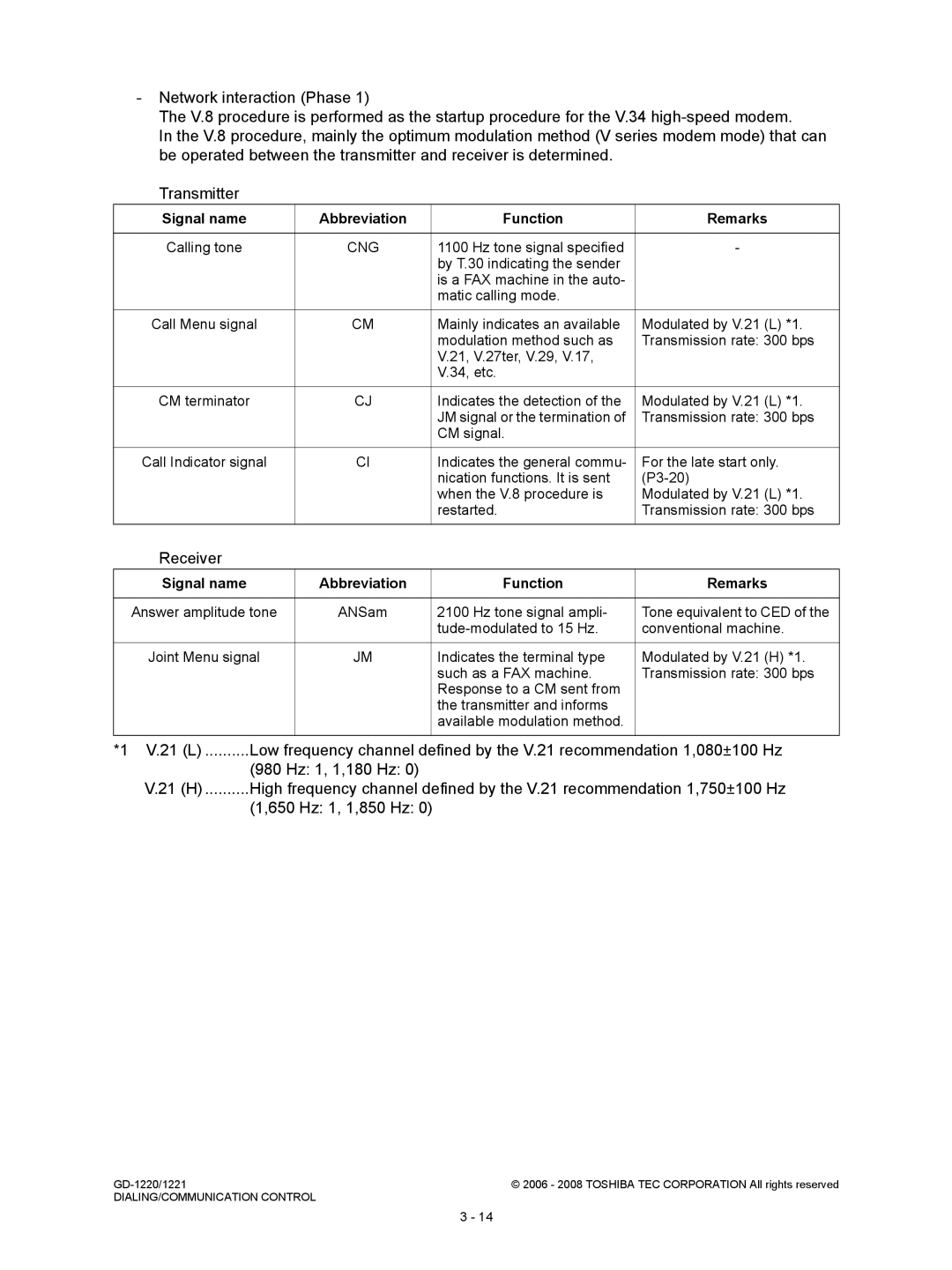 Toshiba GD-1221, GD-1220 service manual Signal name Abbreviation Function Remarks, Cng 