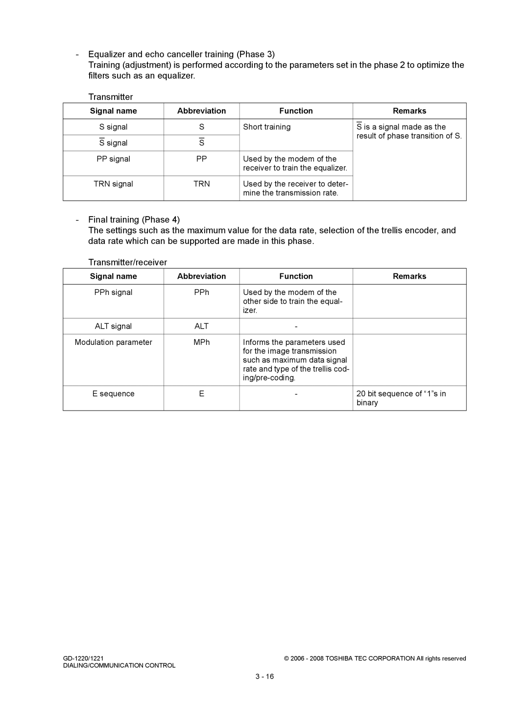 Toshiba GD-1221, GD-1220 service manual Trn, Alt 