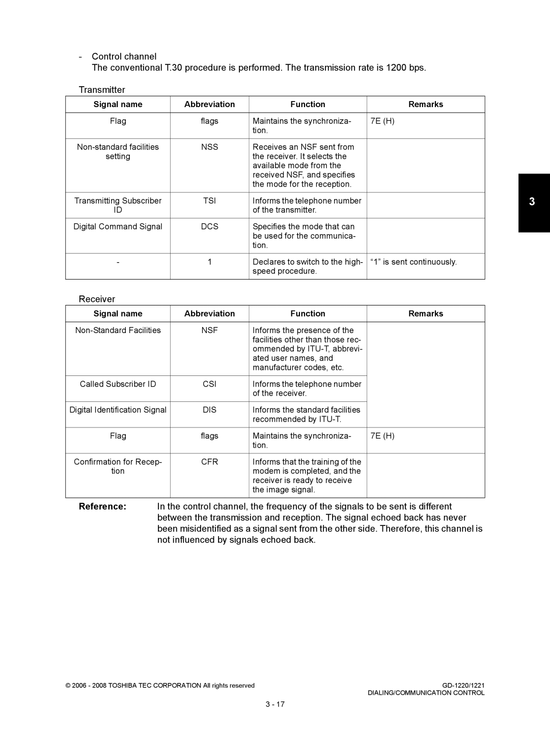 Toshiba GD-1220, GD-1221 Maintains the synchroniza 7E H Tion, Receives an NSF sent from, Transmitter, Receiver 