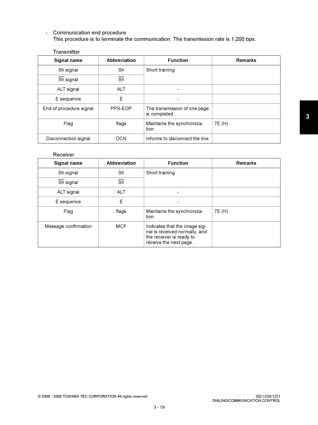 Toshiba GD-1220, GD-1221 Short training Signal, Pps-Eop, Transmission of one Is completed, Informs to disconnect the line 