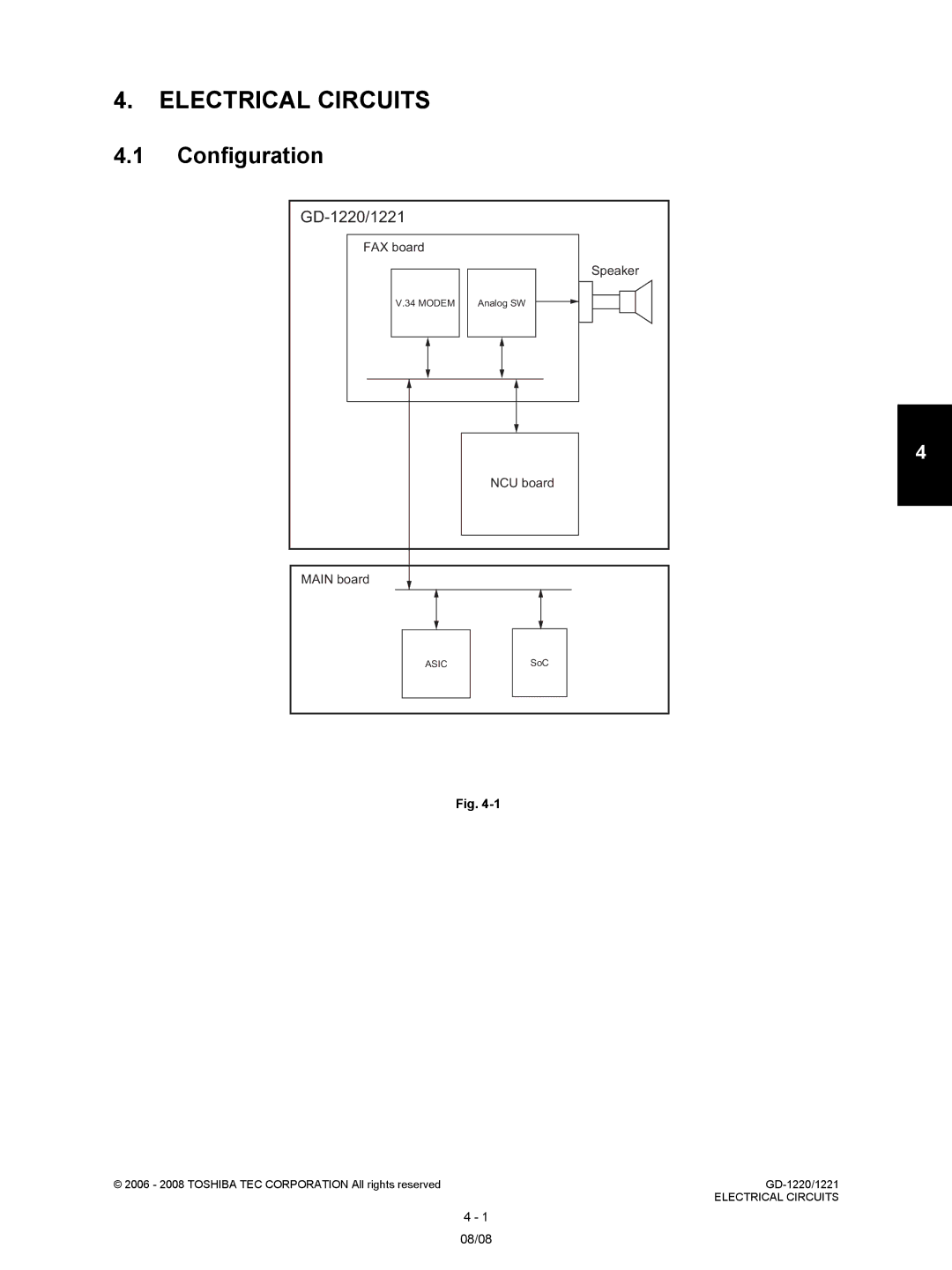 Toshiba GD-1221 service manual Configuration, GD-1220/1221 