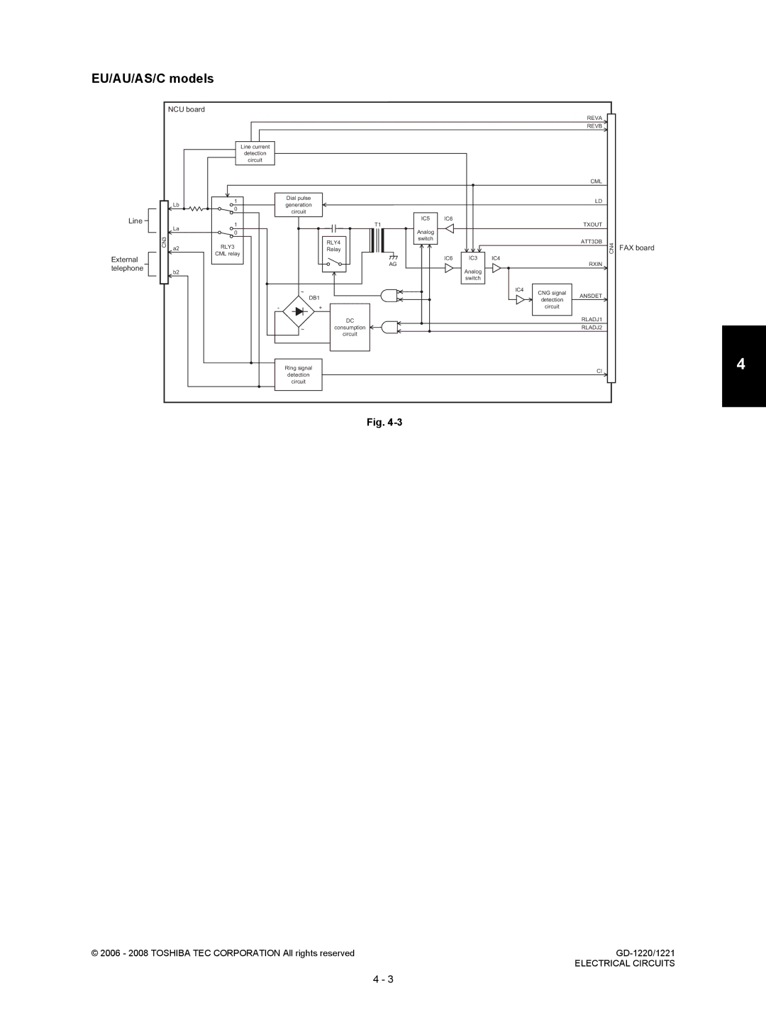 Toshiba GD-1220, GD-1221 service manual EU/AU/AS/C models 