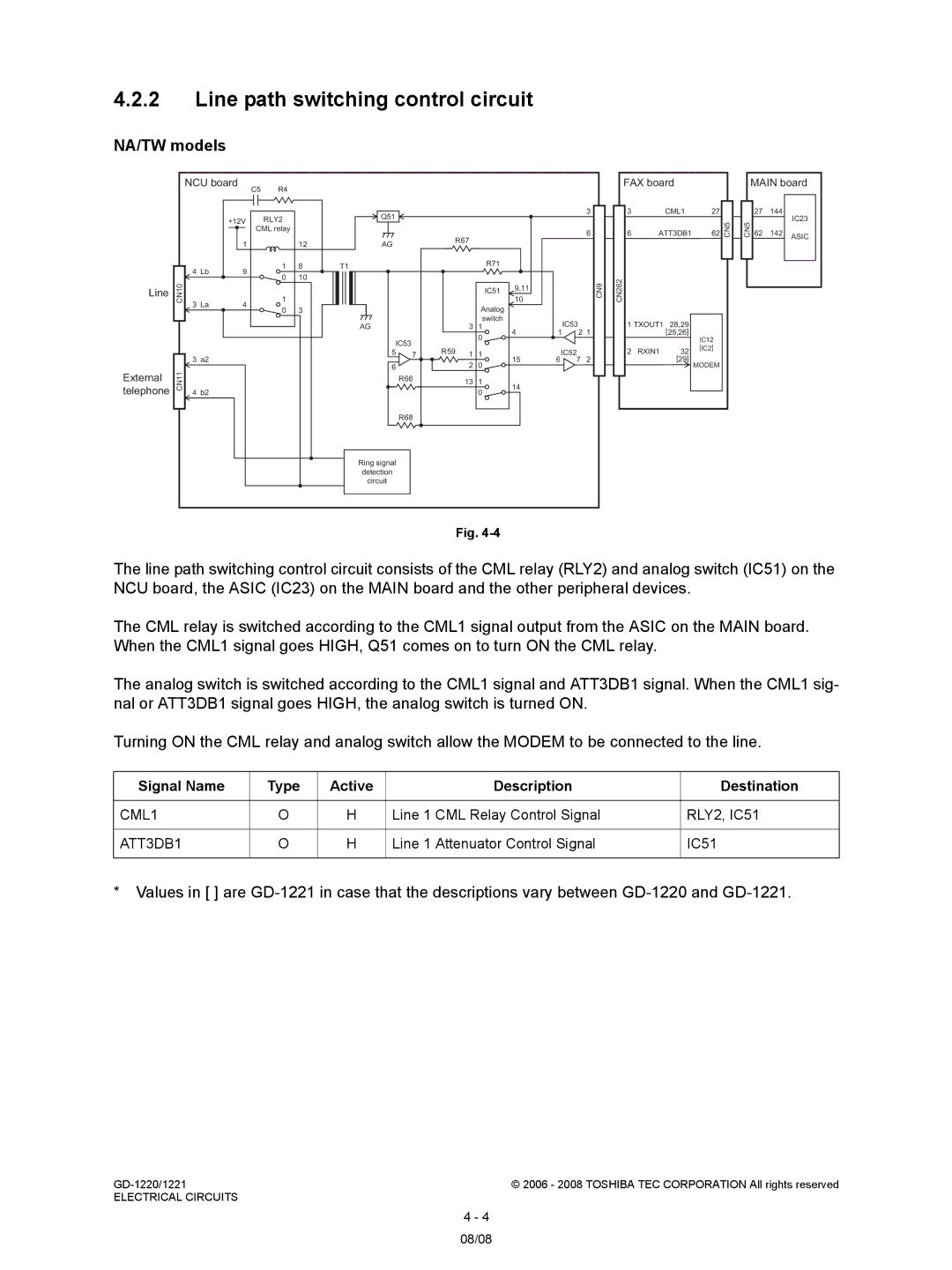 Toshiba GD-1221 Line path switching control circuit, Signal Name Type Active Description Destination, CML1, ATT3DB1 