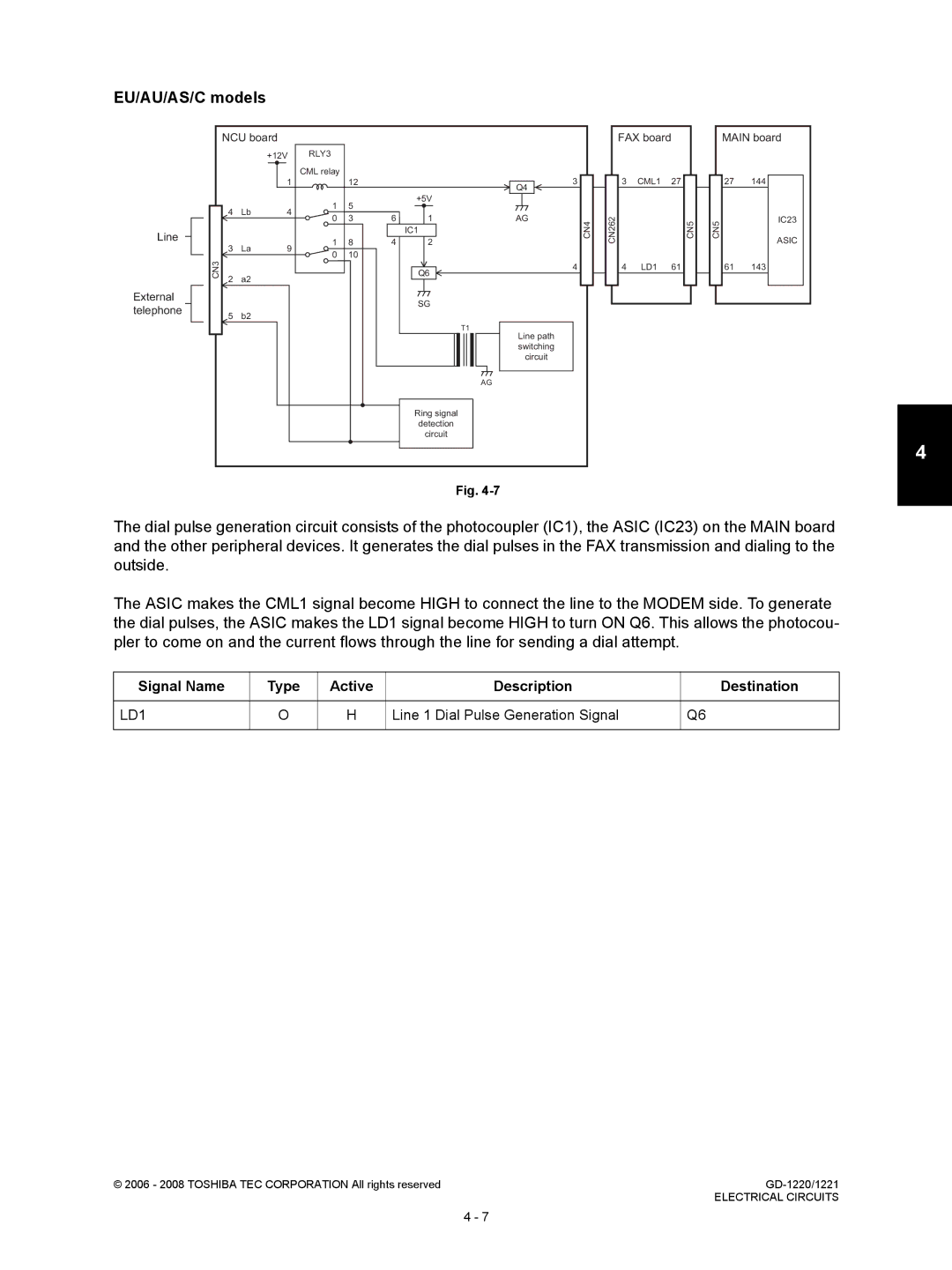 Toshiba GD-1220, GD-1221 service manual Line 1 Dial Pulse Generation Signal 