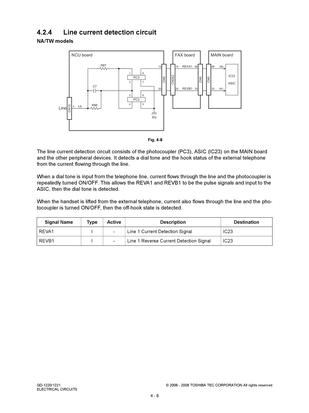 Toshiba GD-1221, GD-1220 service manual Line current detection circuit, REVA1, Line Current Detection Signal IC23, REVB1 