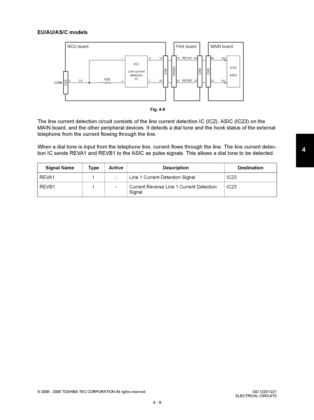 Toshiba GD-1220, GD-1221 Line 1 Current Detection Signal IC23, Current Reverse Line 1 Current Detection IC23 Signal 