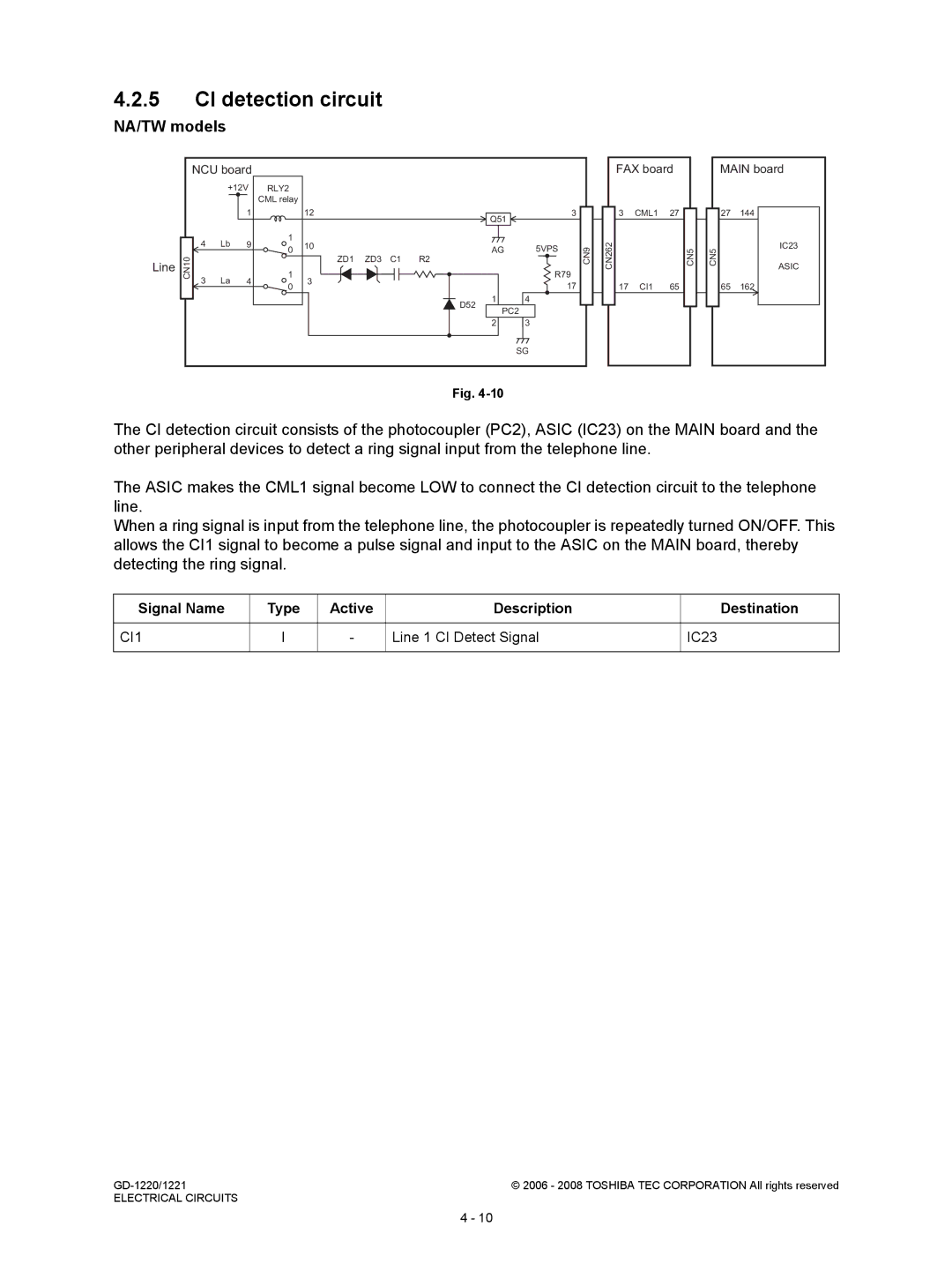 Toshiba GD-1221, GD-1220 service manual CI detection circuit, Line 1 CI Detect Signal IC23 