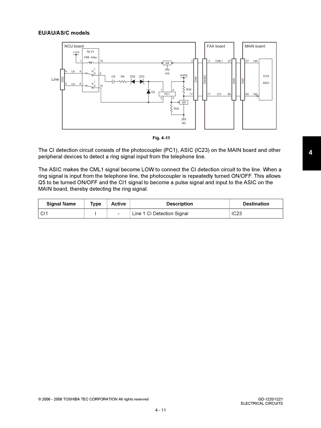 Toshiba GD-1220, GD-1221 service manual Line 1 CI Detection Signal IC23 