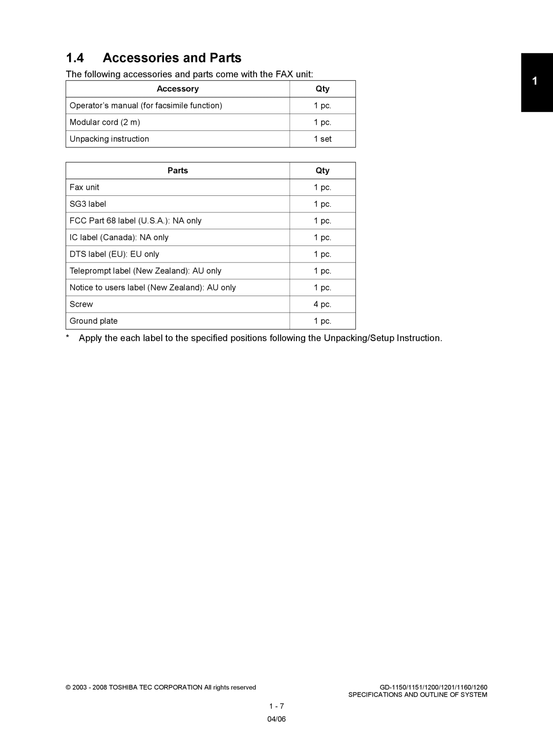 Toshiba GD-1260, GD-1160, GD-1201 Accessories and Parts, Following accessories and parts come with the FAX unit, Qty 