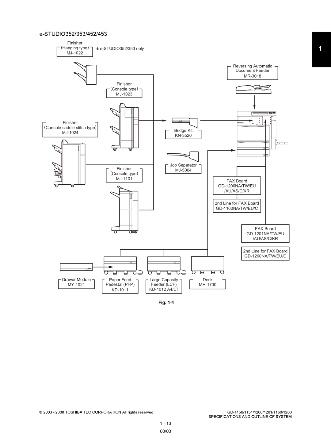 Toshiba GD-1160, GD-1260, GD-1201, GD-1151, Model: GD-1150 service manual Finisher Hanging type e-STUDIO352/353 only MJ-1022 