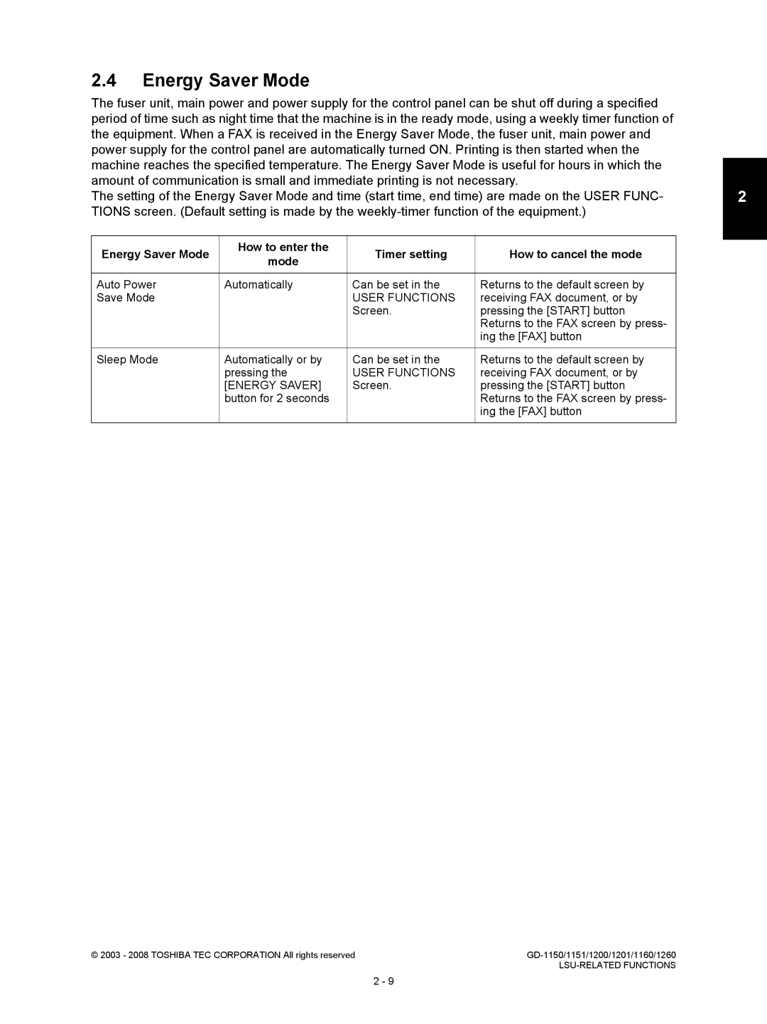 Toshiba GD-1260, GD-1160, GD-1201, GD-1151, Model: GD-1150 Energy Saver Mode, User Functions, Receiving FAX document, or by 