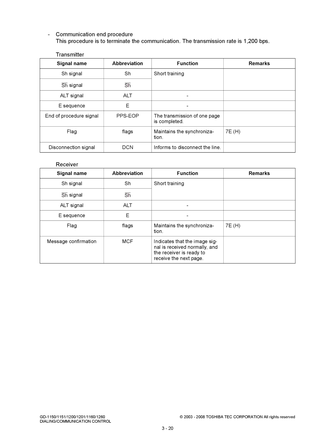 Toshiba GD-1160 Short training Signal, Pps-Eop, Transmission of one Is completed Flag, Informs to disconnect the line 