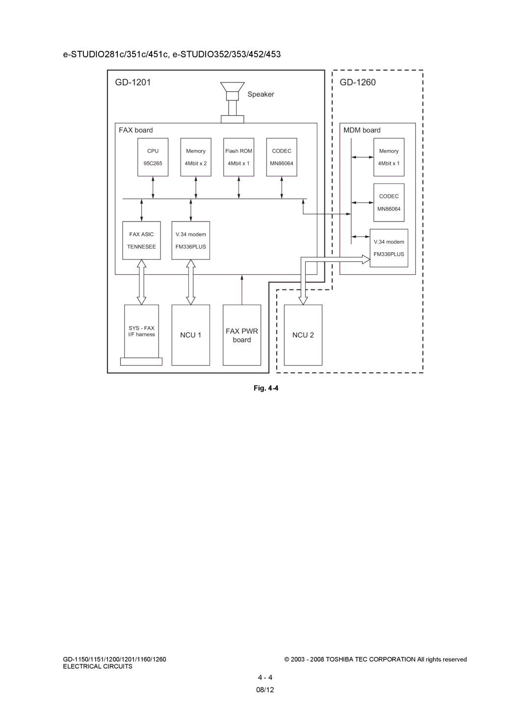 Toshiba GD-1160, GD-1260, GD-1201, GD-1151, Model: GD-1150 service manual 95C265 4Mbit x MN86064 