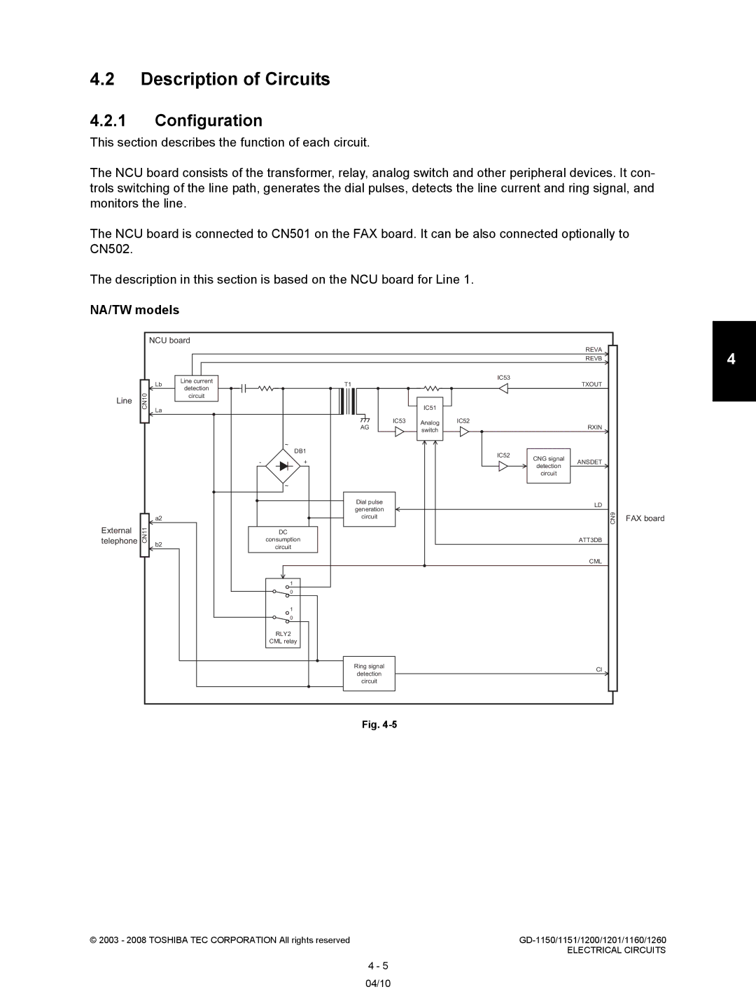 Toshiba GD-1201, GD-1260, GD-1160, GD-1151, Model: GD-1150 service manual Description of Circuits, Configuration 