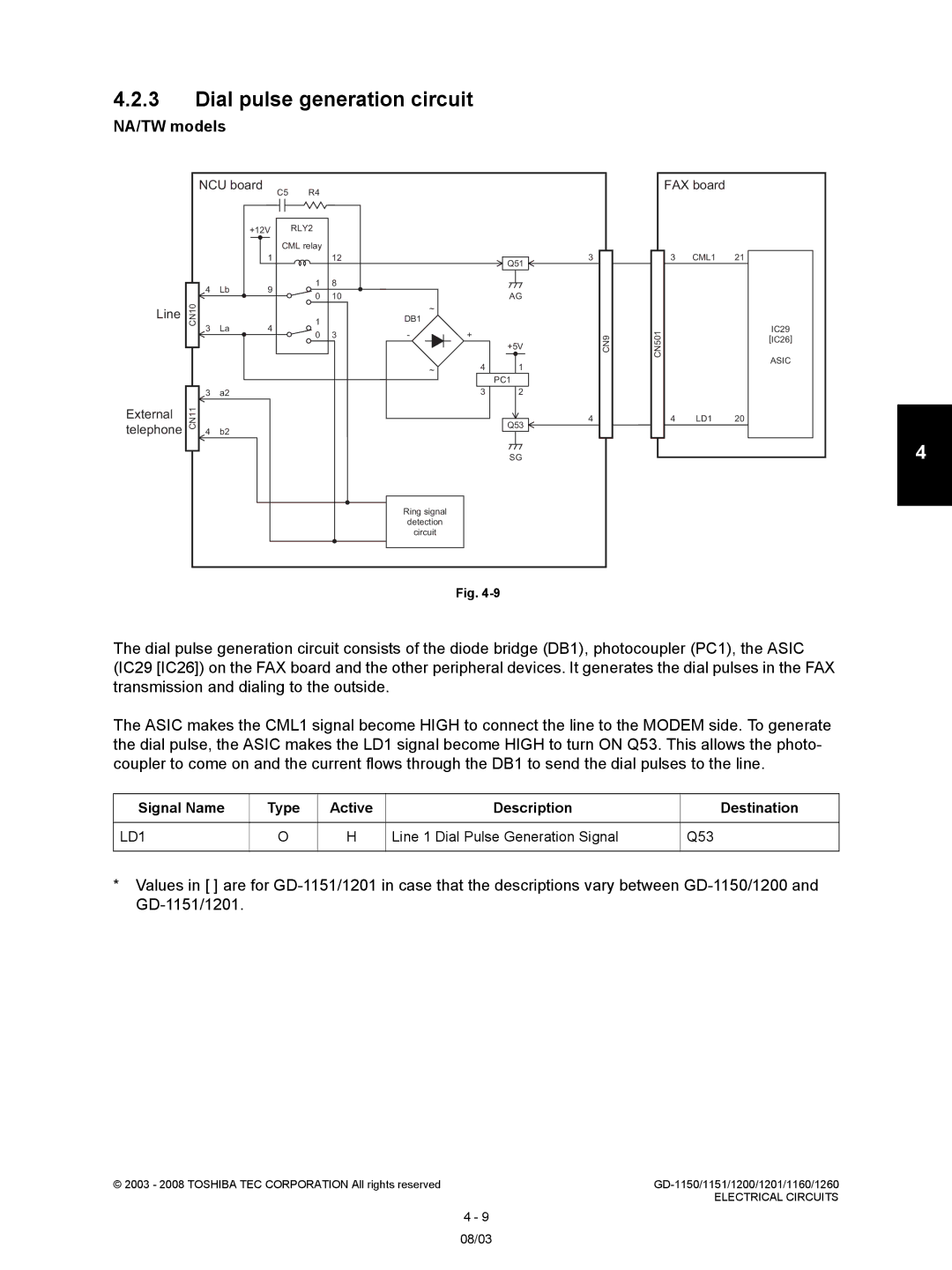 Toshiba GD-1160, GD-1260, GD-1201, GD-1151 Dial pulse generation circuit, Line 1 Dial Pulse Generation Signal Q53 