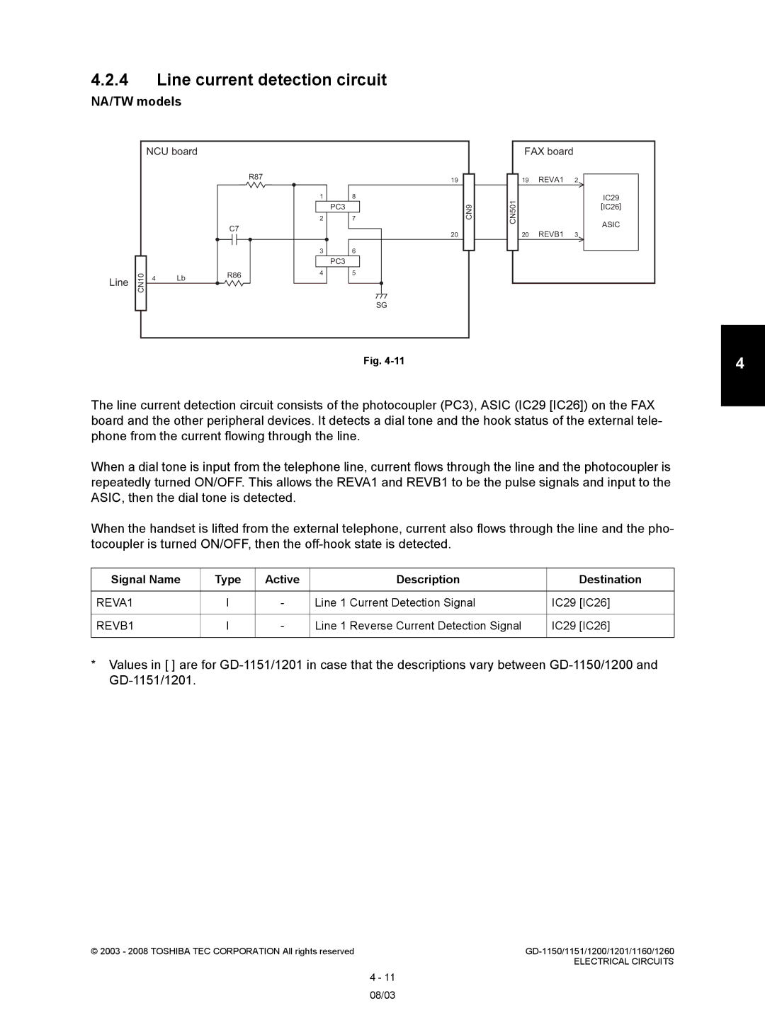 Toshiba GD-1151, GD-1260, GD-1160 Line current detection circuit, REVA1, Line Current Detection Signal IC29 IC26, REVB1 