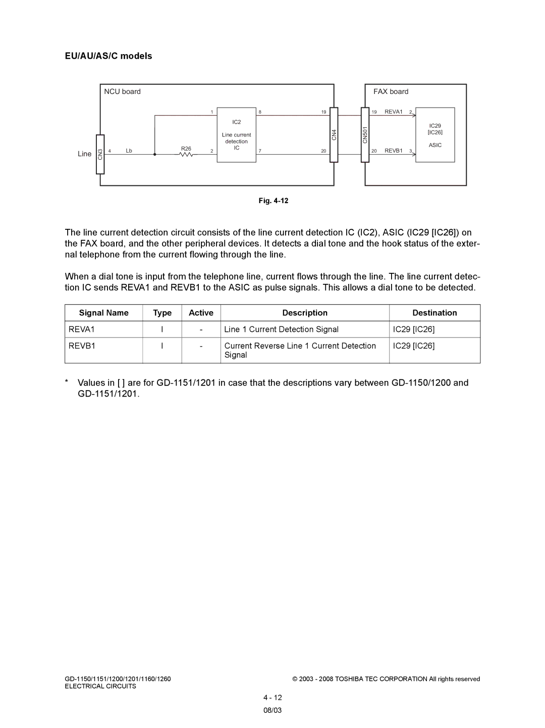 Toshiba Model: GD-1150, GD-1260, GD-1160, GD-1201, GD-1151 service manual Line 1 Current Detection Signal IC29 IC26 