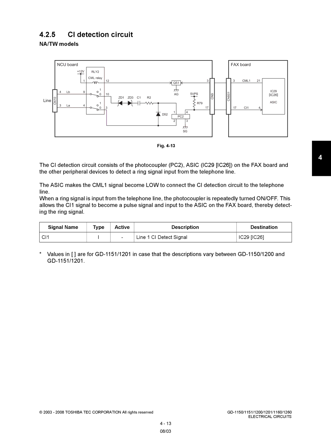 Toshiba GD-1260, GD-1160, GD-1201, GD-1151, Model: GD-1150 CI detection circuit, Line 1 CI Detect Signal IC29 IC26 