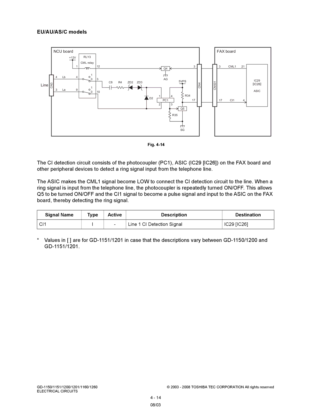 Toshiba GD-1160, GD-1260, GD-1201, GD-1151, Model: GD-1150 service manual Line 1 CI Detection Signal IC29 IC26 