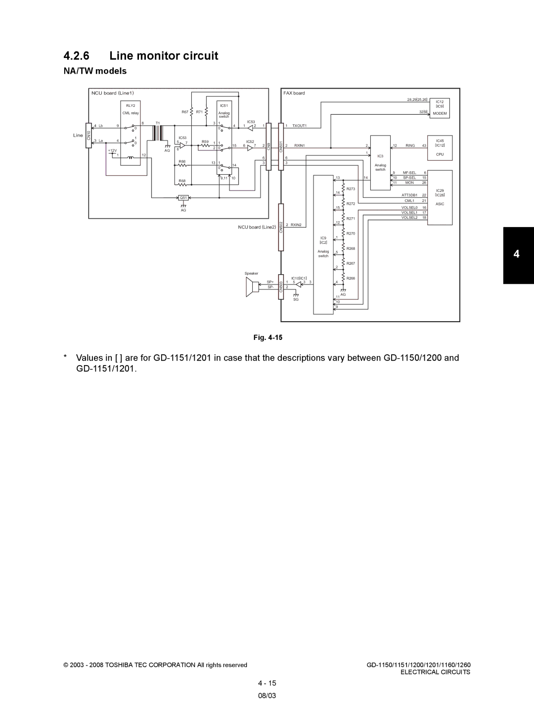 Toshiba GD-1201, GD-1260, GD-1160, GD-1151, Model: GD-1150 service manual Line monitor circuit, NCU board Line1 