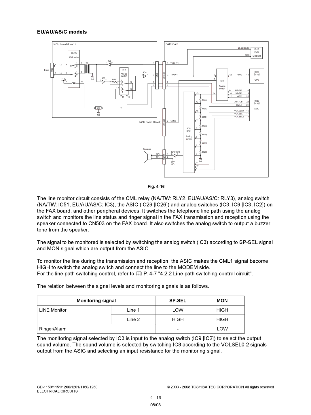 Toshiba GD-1151, GD-1260, GD-1160, GD-1201, Model: GD-1150 Monitoring signal, Line Monitor, LOW High, Ringer/Alarm, Low 