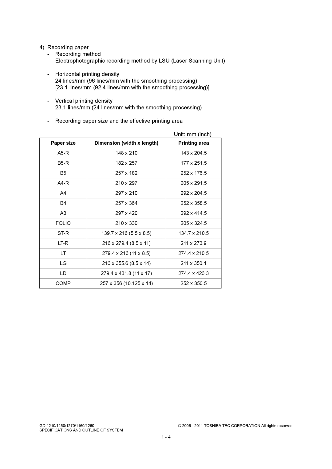 Toshiba GD-1270, GD-1260, GD-1250, GD-1160, GD-1210 Paper size Dimension width x length Printing area, St-R, Comp 