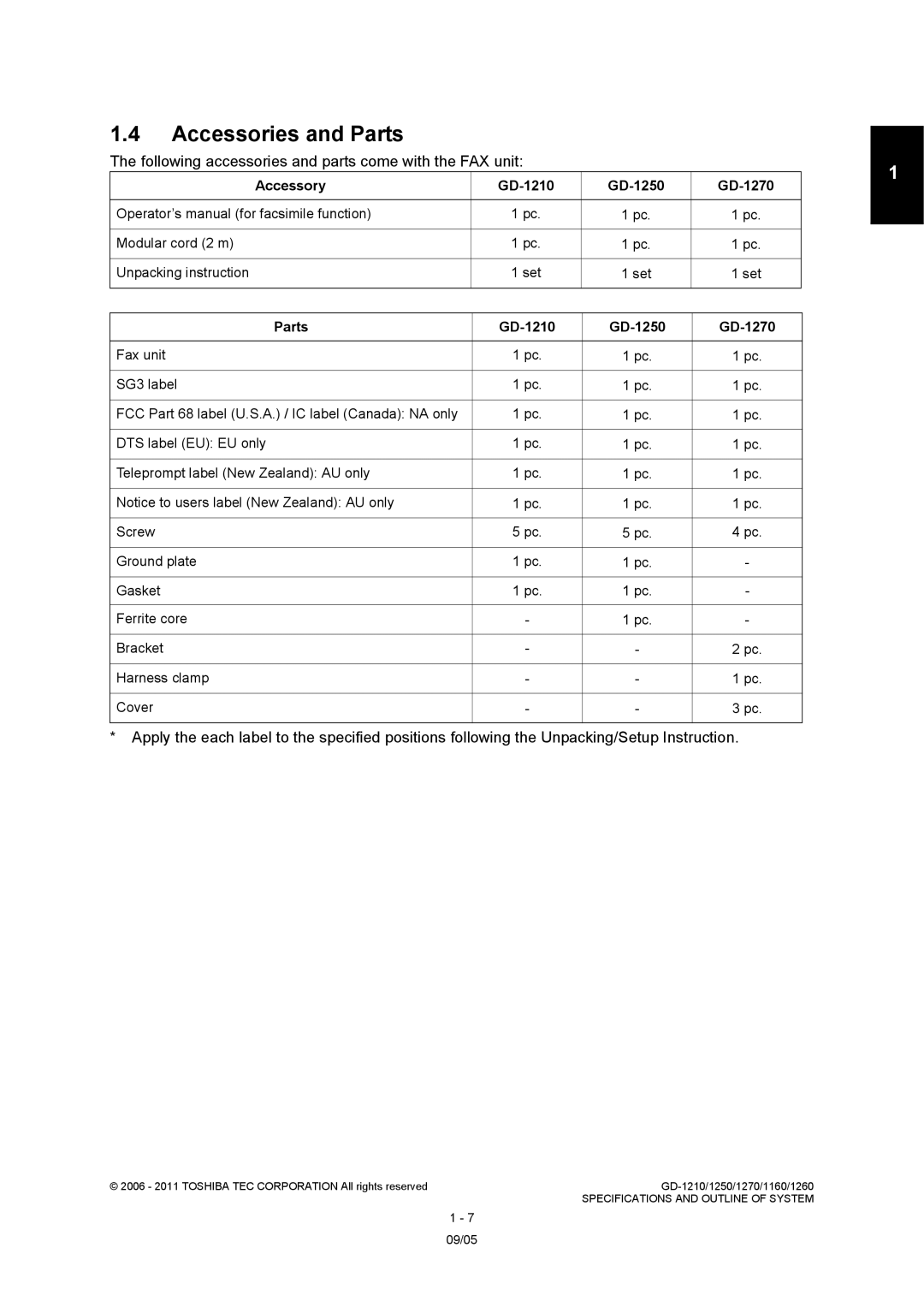 Toshiba GD-1260, GD-1250, GD-1270, GD-1160 Accessories and Parts, Following accessories and parts come with the FAX unit 