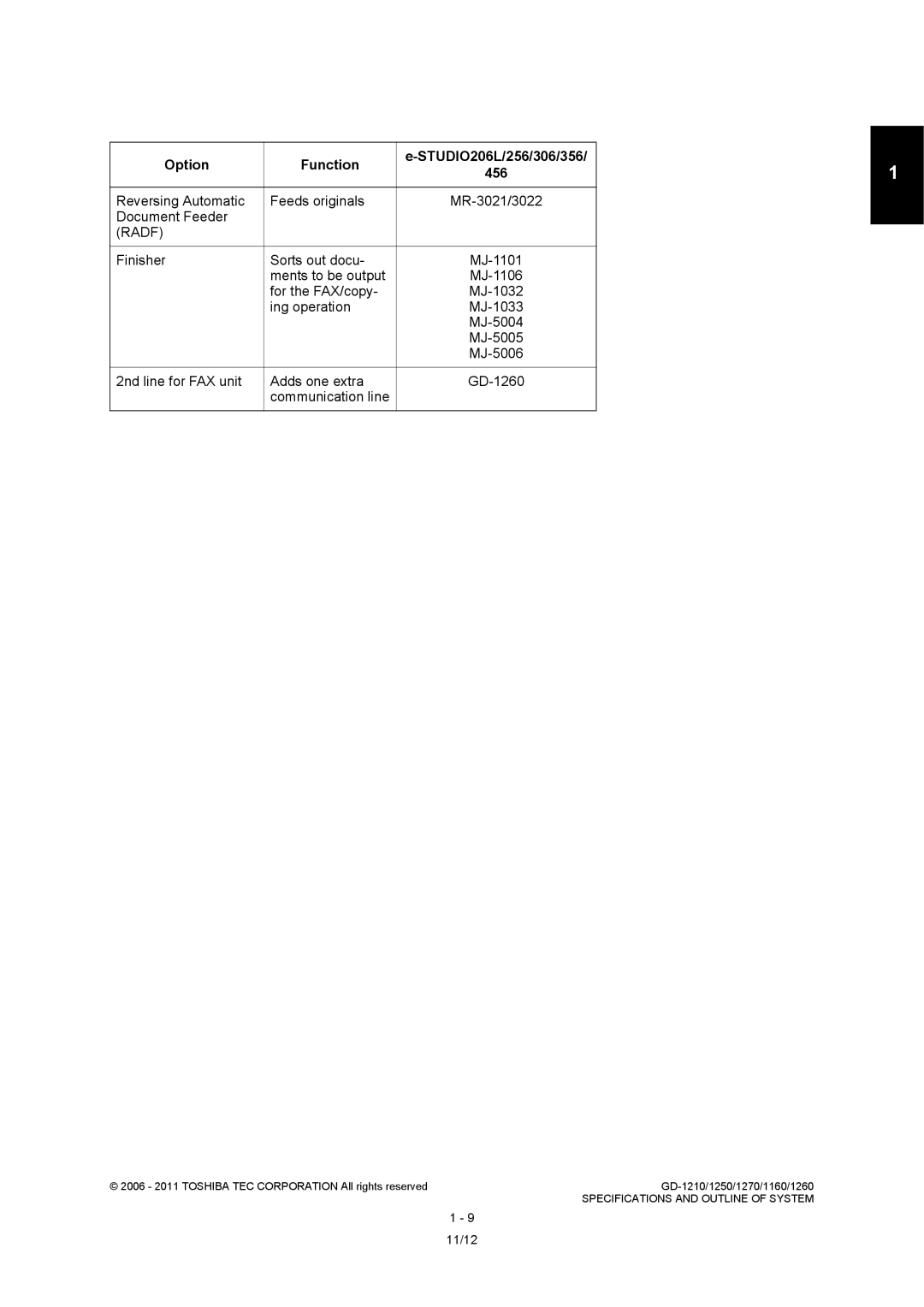 Toshiba GD-1270, GD-1260, GD-1250, GD-1160, GD-1210 service manual Option Function STUDIO206L/256/306/356, Ments to be output 