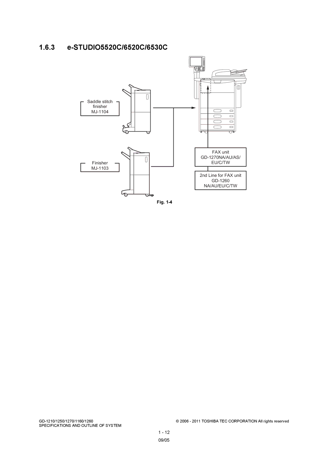 Toshiba GD-1260, GD-1250, GD-1270, GD-1160, GD-1210 service manual STUDIO5520C/6520C/6530C 