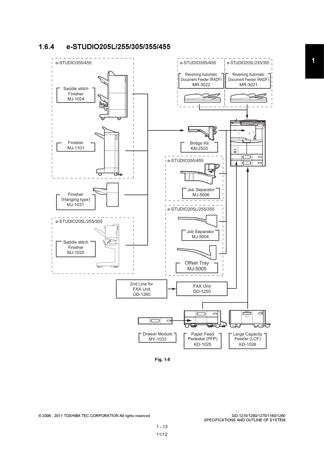 Toshiba GD-1250, GD-1260, GD-1270, GD-1160, GD-1210 service manual STUDIO205L/255/305/355/455, Offset Tray MJ-5005 