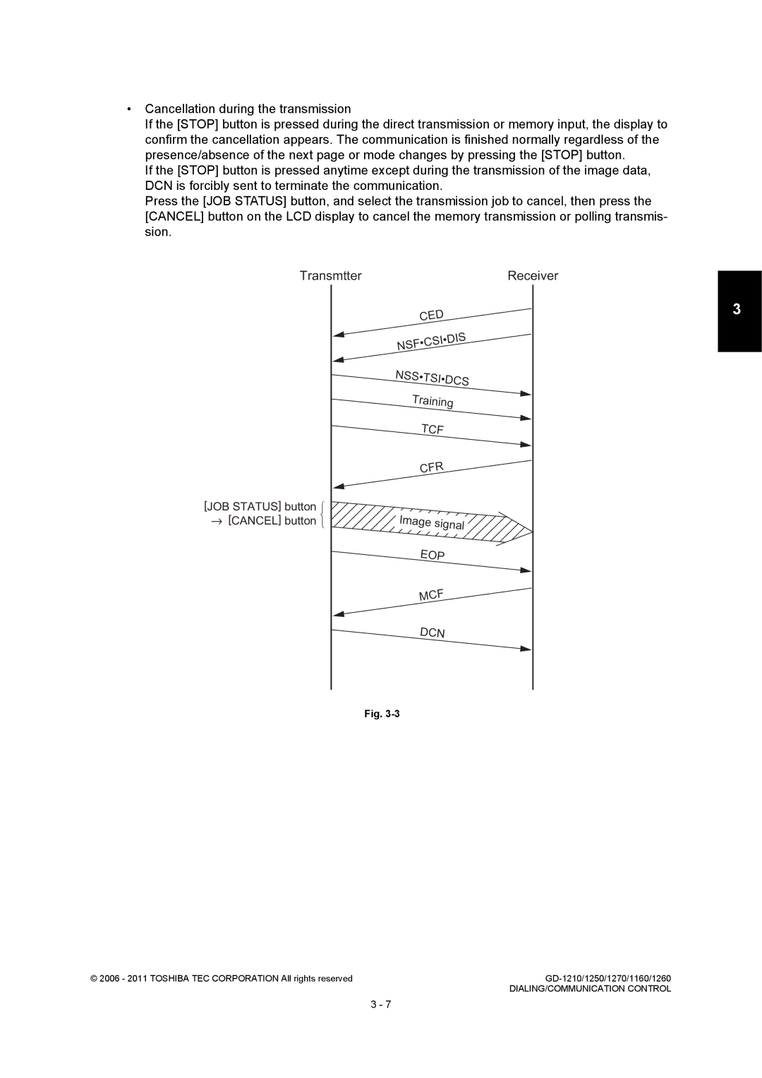 Toshiba GD-1210, GD-1260, GD-1250, GD-1270, GD-1160 service manual JOB Status button Cancel button, CED Nsfcsidis, Cfr, Mcf 