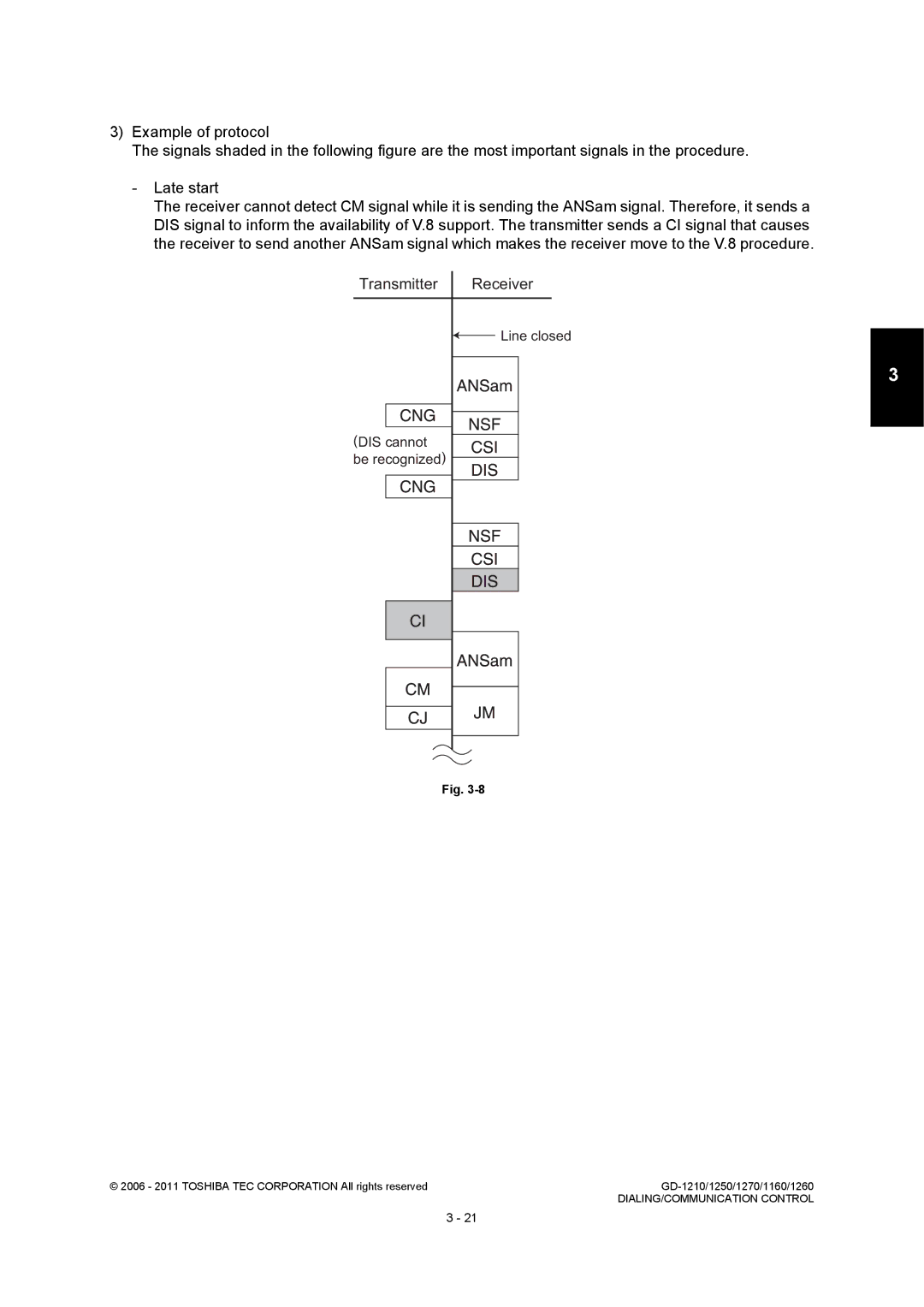 Toshiba GD-1160, GD-1260, GD-1250, GD-1270, GD-1210 service manual Line closed DIS cannot be recognized 