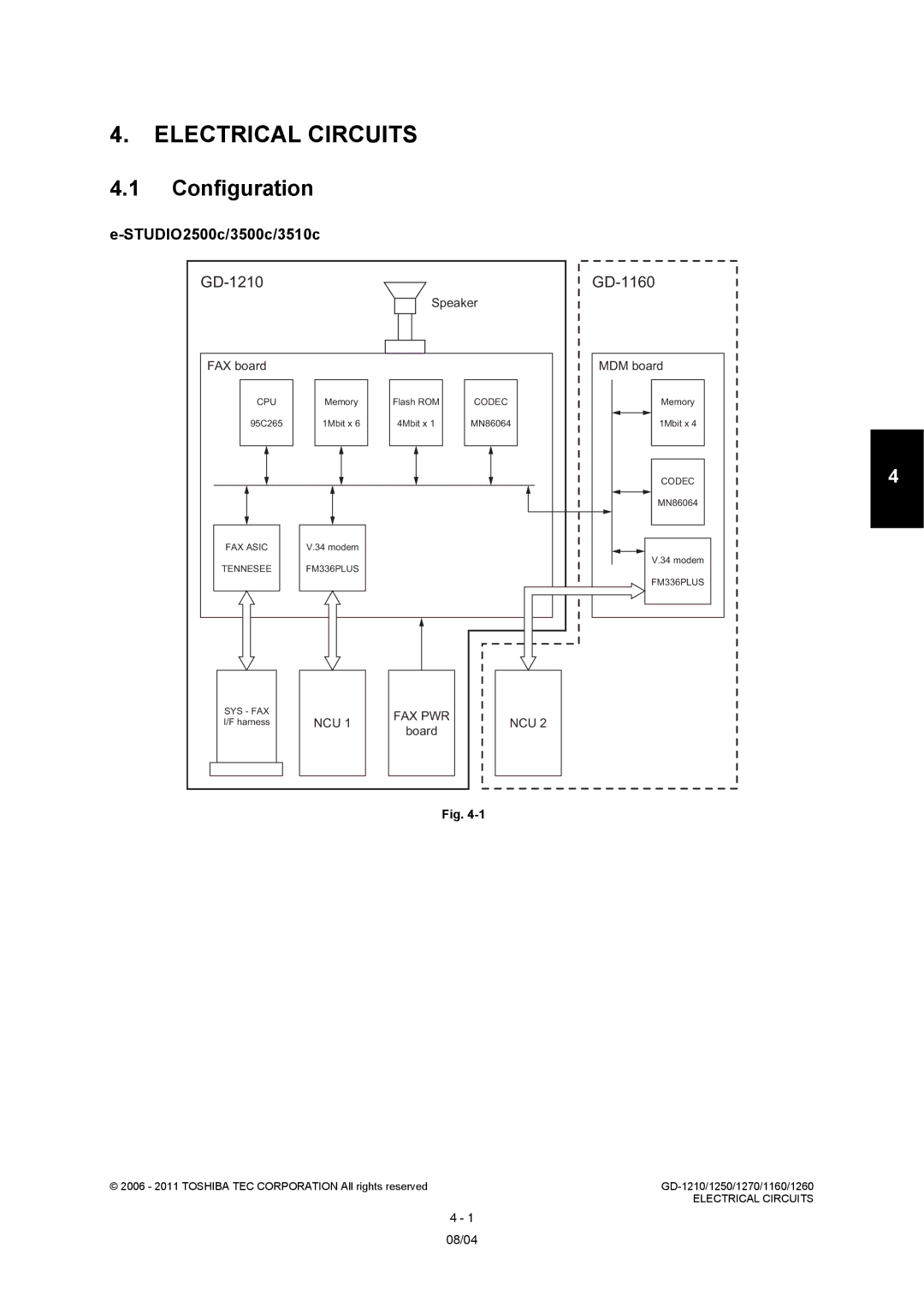 Toshiba GD-1260, GD-1250, GD-1270 service manual Configuration, GD-1210 GD-1160 