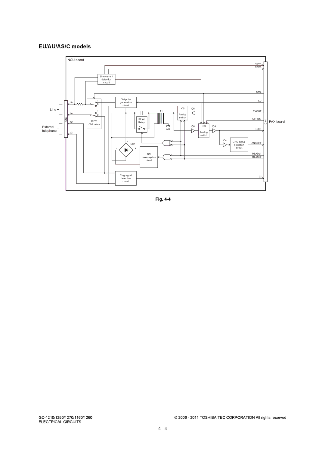 Toshiba GD-1270, GD-1260, GD-1250, GD-1160, GD-1210 service manual EU/AU/AS/C models 