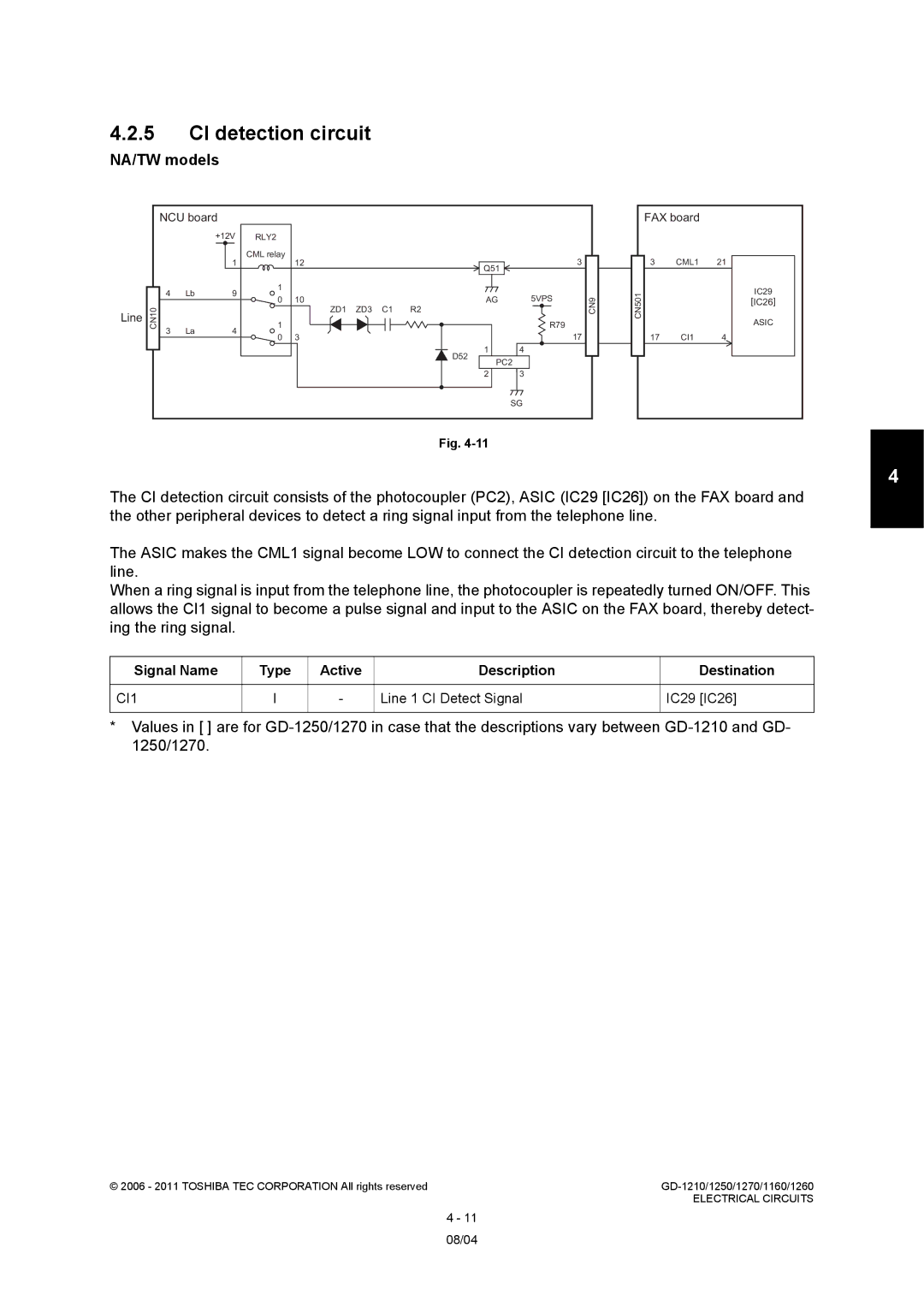 Toshiba GD-1210, GD-1260, GD-1250, GD-1270, GD-1160 service manual CI detection circuit, Line 1 CI Detect Signal IC29 IC26 