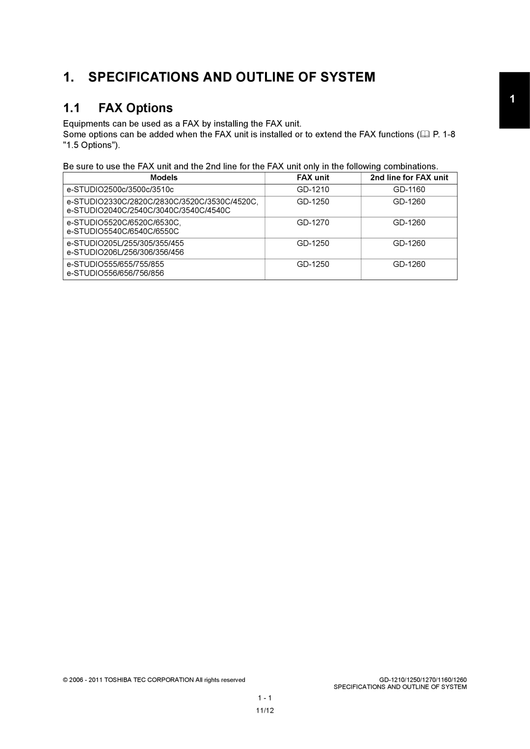 Toshiba GD-1210, GD-1260, GD-1250, GD-1270, GD-1160 service manual FAX Options, Models FAX unit 2nd line for FAX unit 