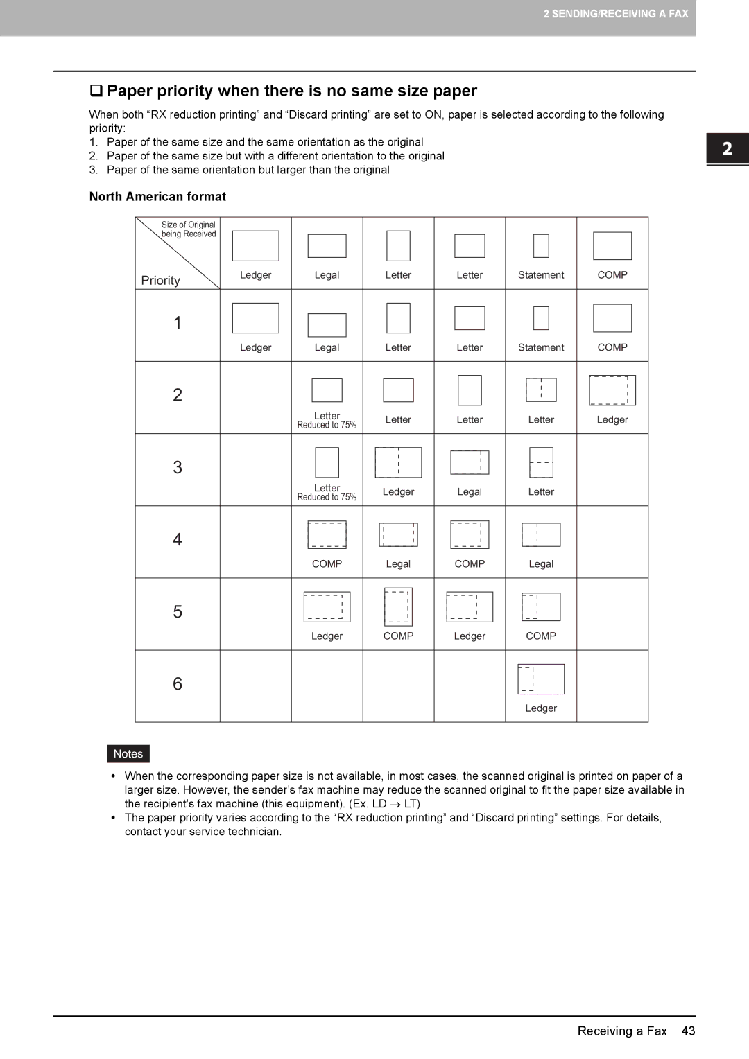 Toshiba GD-1260, GD-1250, GD-1270 manual ‰ Paper priority when there is no same size paper, North American format 