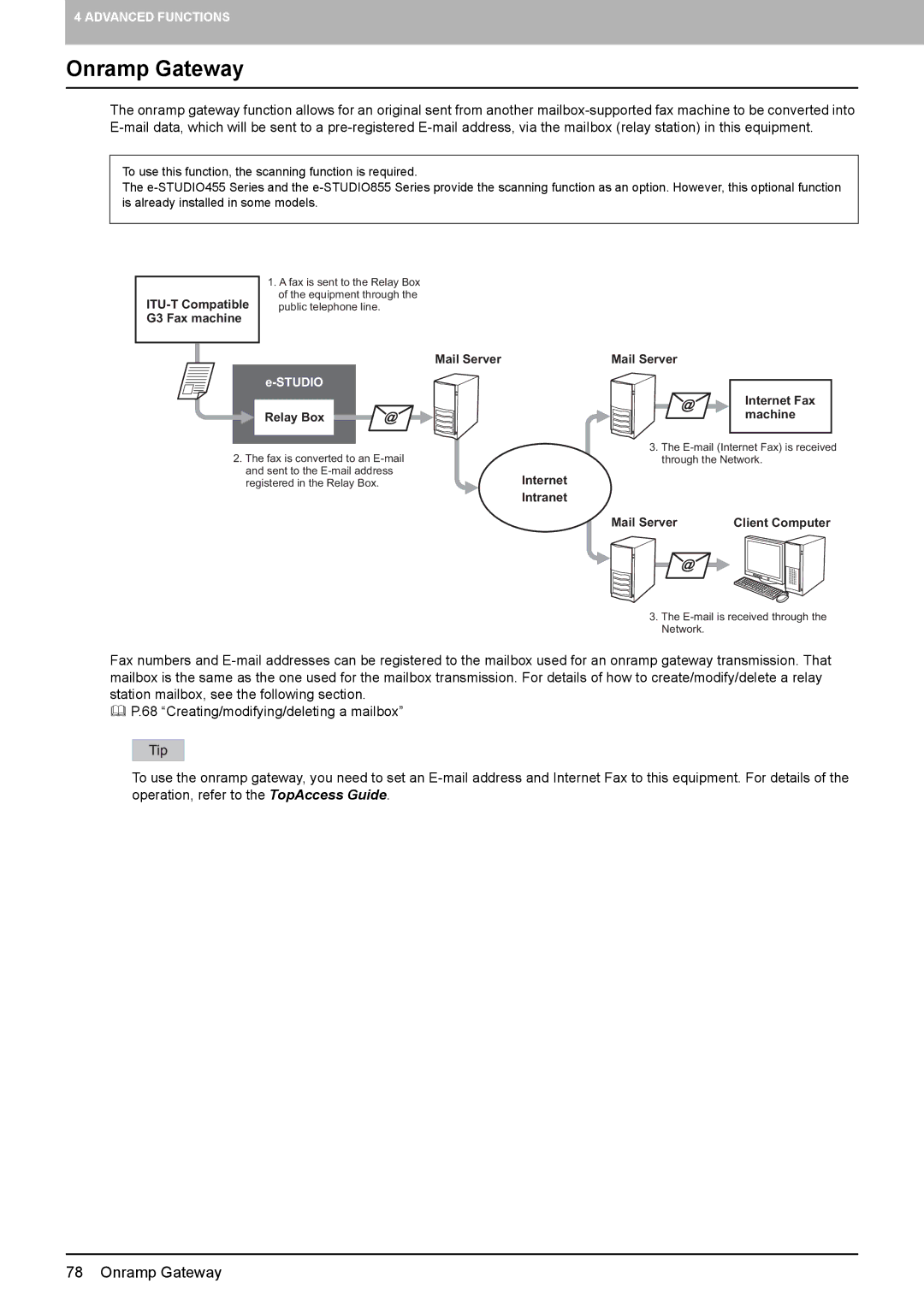 Toshiba GD-1270, GD-1260, GD-1250 manual Onramp Gateway, Studio 