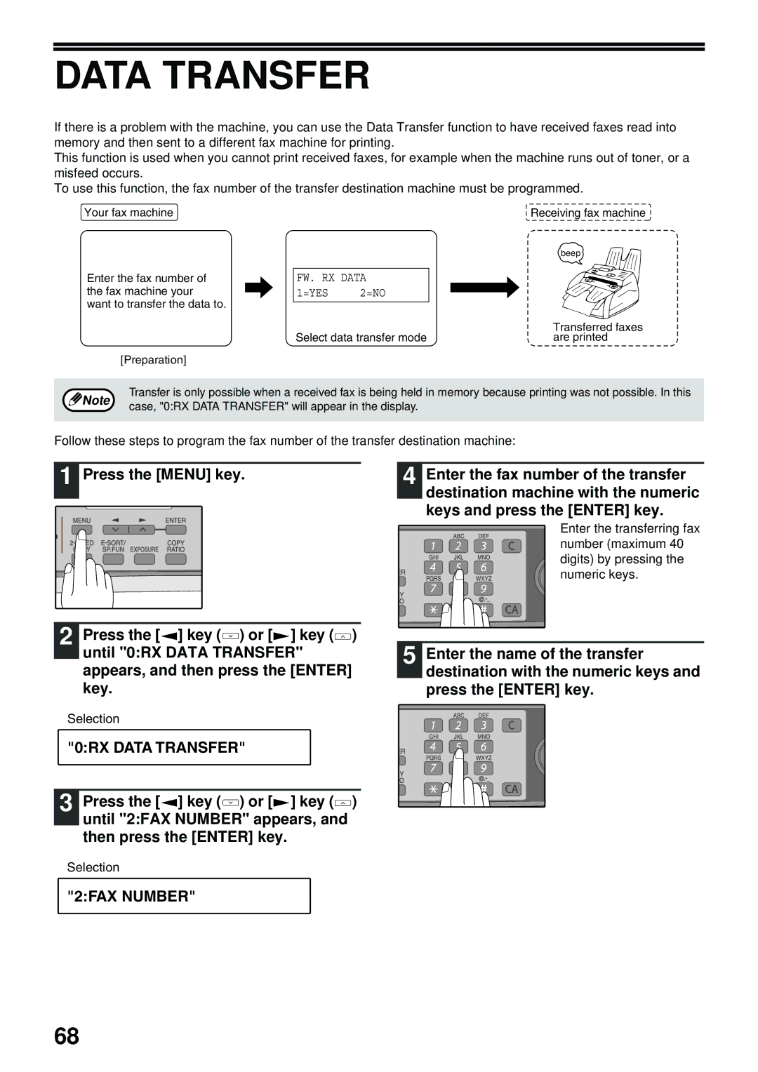 Toshiba GD-1300 manual 0RX Data Transfer, 2FAX Number 