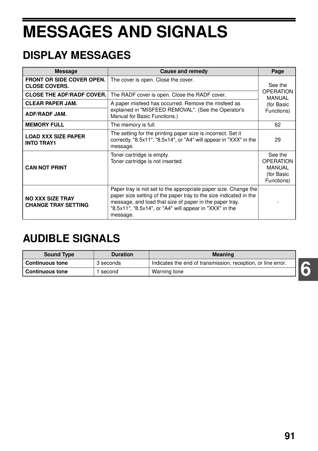 Toshiba GD-1300 manual Messages and Signals, Display Messages, Audible Signals 