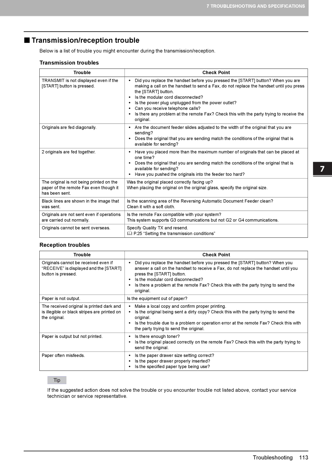 Toshiba GD-1320 manual  Transmission/reception trouble, Transmission troubles, Reception troubles 