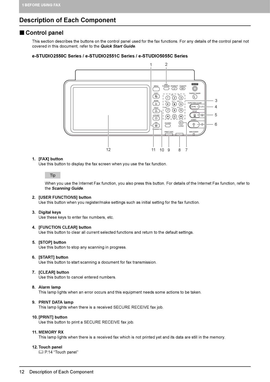 Toshiba GD-1320 manual Description of Each Component,  Control panel, Memory RX 